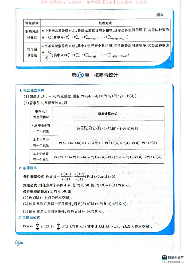 必刷小题&mdash;&mdash;数学狂K_高中三年全科资料_高中_高中1_理想树2026版高考《必刷小题》8科全套_2026版理想树高考必刷小题数学