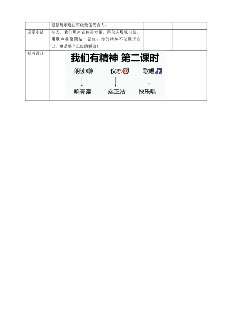 4《我们有精神》第二课时（教学设计）_26新一年级道法下册（统编版）_核心素养教案