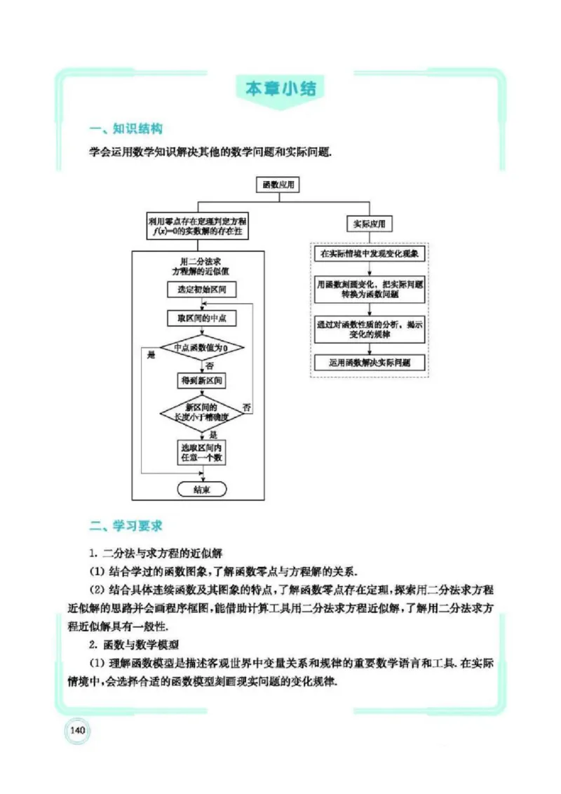 2019新北师大版高中数学必修一_电子课本_最新版高中全科高清电子课本_2高中数学课本_北师大版数学课本
