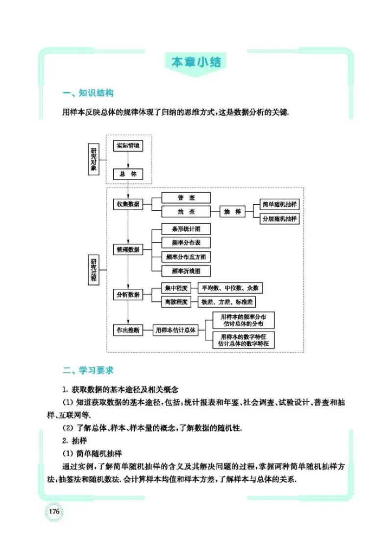 2019新北师大版高中数学必修一_电子课本_最新版高中全科高清电子课本_2高中数学课本_北师大版数学课本