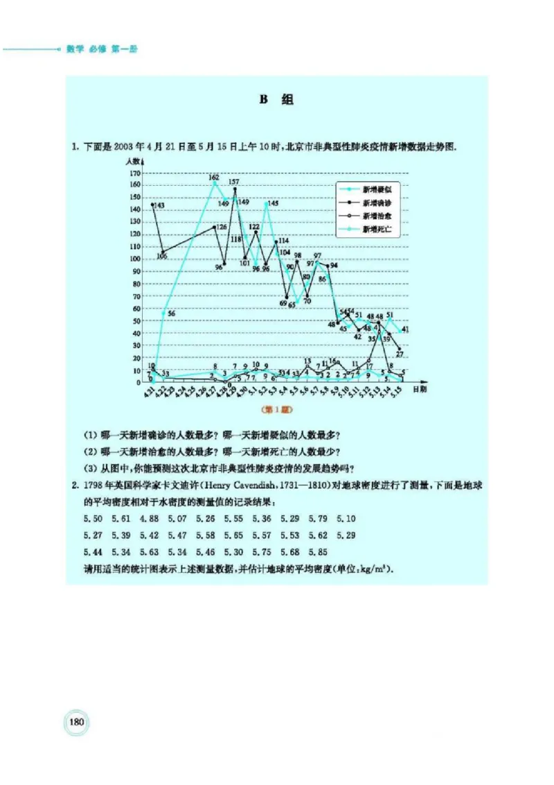 2019新北师大版高中数学必修一_电子课本_最新版高中全科高清电子课本_2高中数学课本_北师大版数学课本
