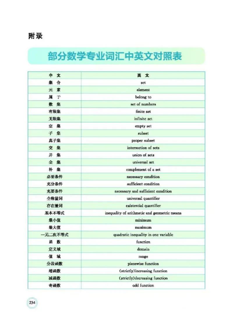 2019新北师大版高中数学必修一_电子课本_最新版高中全科高清电子课本_2高中数学课本_北师大版数学课本