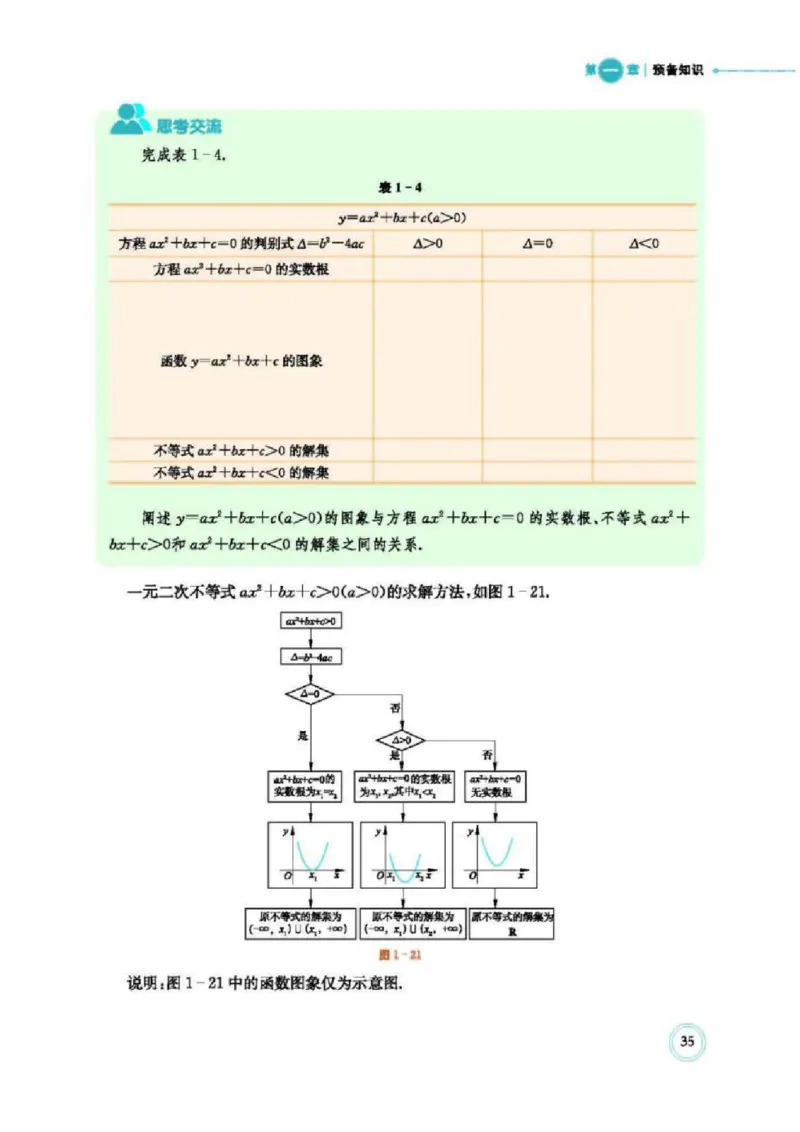 2019新北师大版高中数学必修一_电子课本_最新版高中全科高清电子课本_2高中数学课本_北师大版数学课本