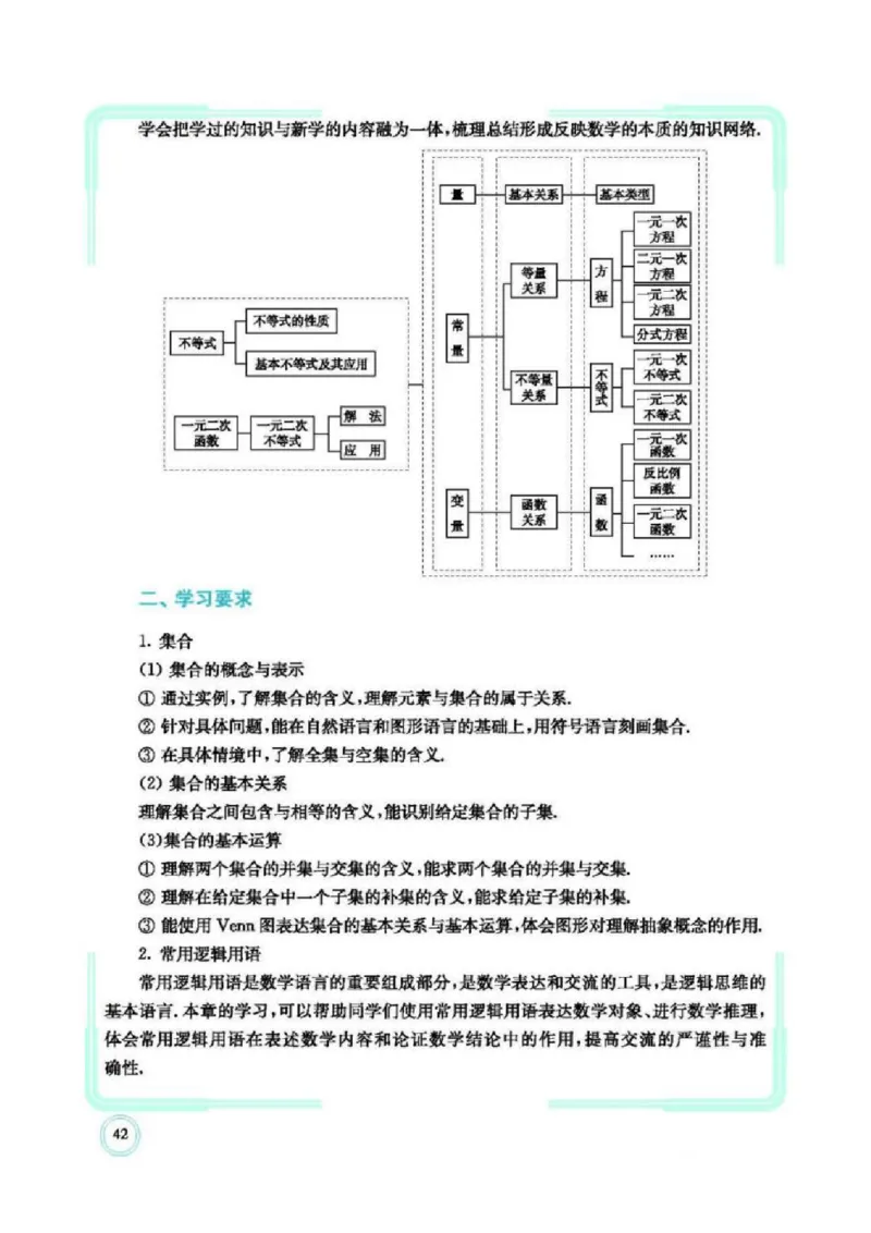 2019新北师大版高中数学必修一_电子课本_最新版高中全科高清电子课本_2高中数学课本_北师大版数学课本