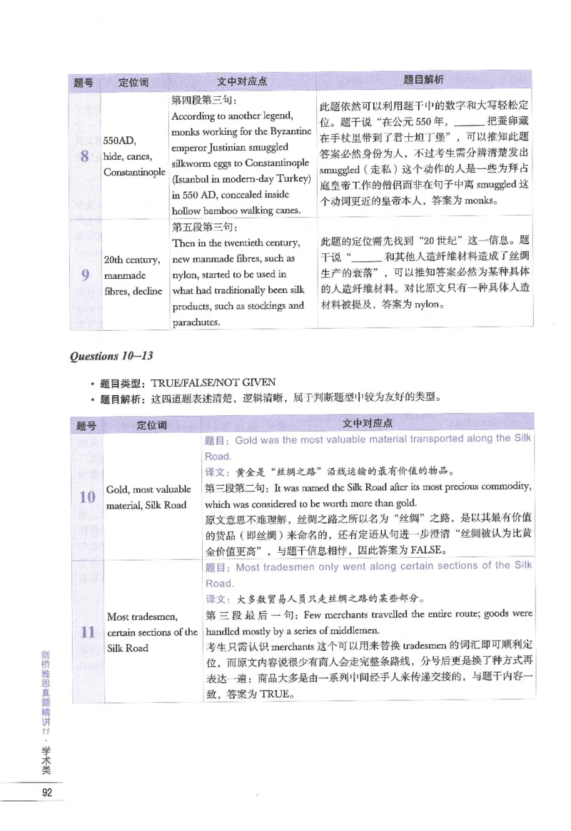 11剑桥雅思真题精讲11_备考教材书籍系列_雅思真题4-20（真题+音频+解析）_雅思真题A类_精讲解析剑桥雅思真题精讲