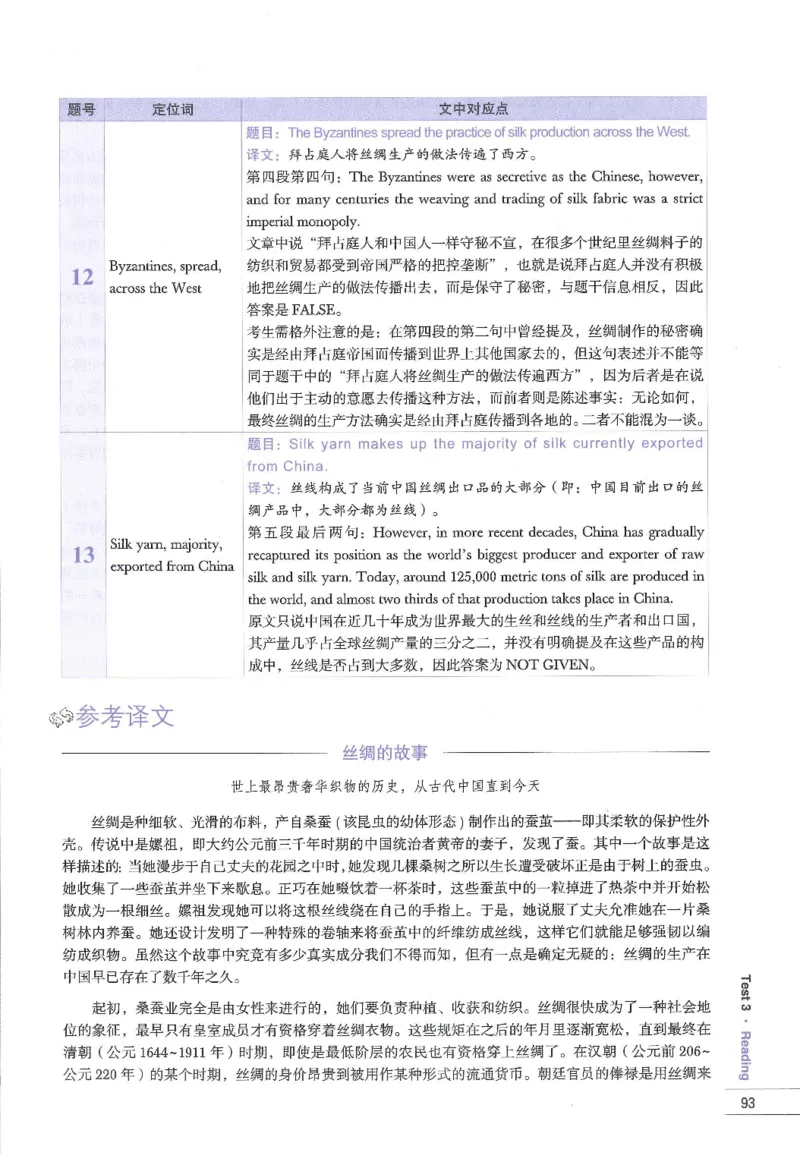 11剑桥雅思真题精讲11_备考教材书籍系列_雅思真题4-20（真题+音频+解析）_雅思真题A类_精讲解析剑桥雅思真题精讲