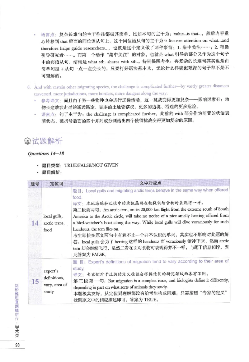 11剑桥雅思真题精讲11_备考教材书籍系列_雅思真题4-20（真题+音频+解析）_雅思真题A类_精讲解析剑桥雅思真题精讲