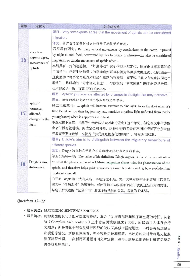 11剑桥雅思真题精讲11_备考教材书籍系列_雅思真题4-20（真题+音频+解析）_雅思真题A类_精讲解析剑桥雅思真题精讲