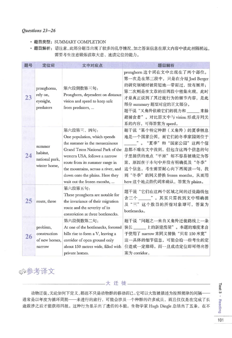 11剑桥雅思真题精讲11_备考教材书籍系列_雅思真题4-20（真题+音频+解析）_雅思真题A类_精讲解析剑桥雅思真题精讲