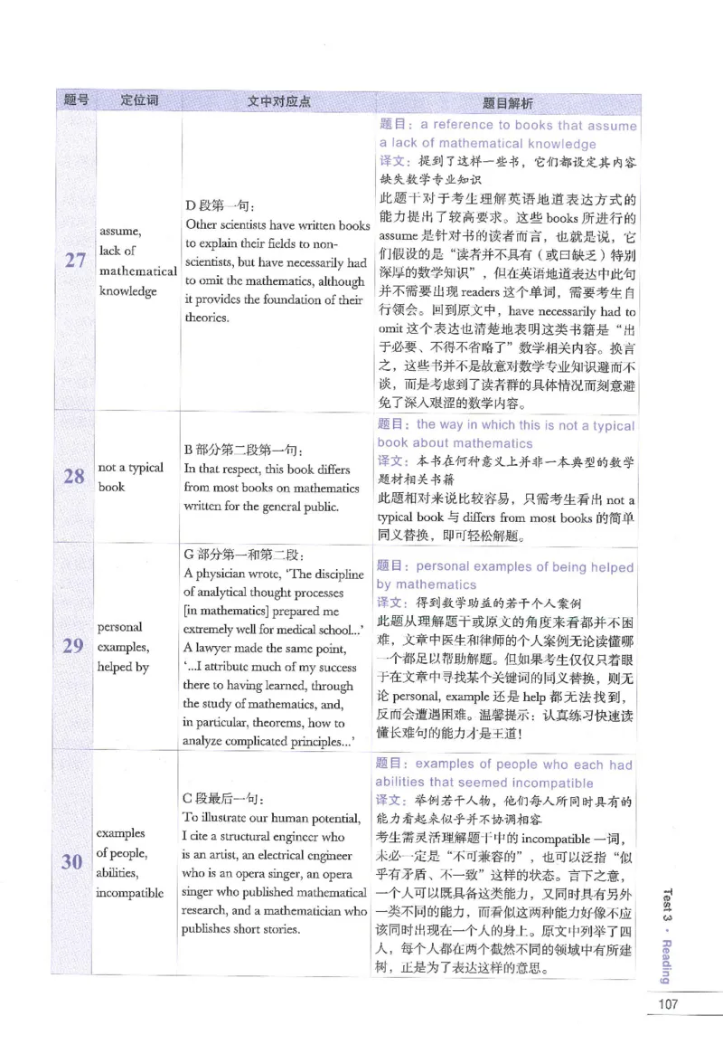 11剑桥雅思真题精讲11_备考教材书籍系列_雅思真题4-20（真题+音频+解析）_雅思真题A类_精讲解析剑桥雅思真题精讲