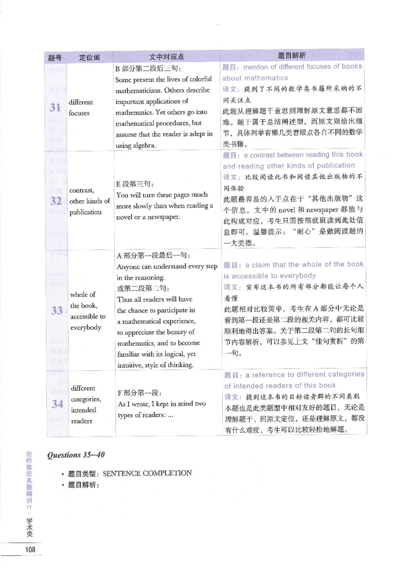 11剑桥雅思真题精讲11_备考教材书籍系列_雅思真题4-20（真题+音频+解析）_雅思真题A类_精讲解析剑桥雅思真题精讲