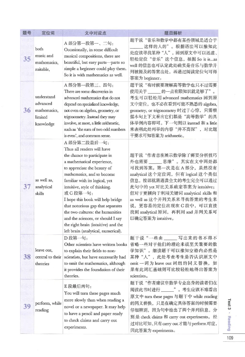 11剑桥雅思真题精讲11_备考教材书籍系列_雅思真题4-20（真题+音频+解析）_雅思真题A类_精讲解析剑桥雅思真题精讲