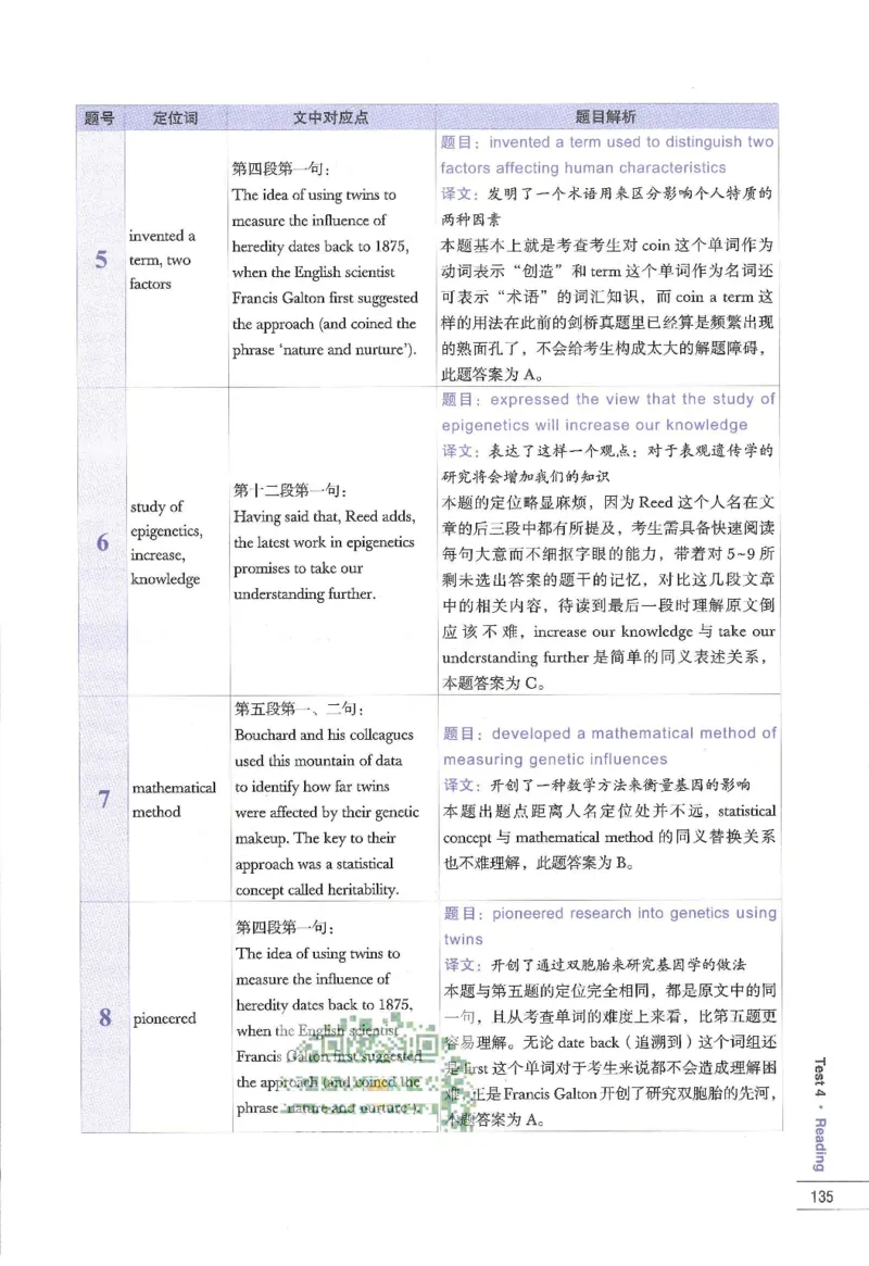11剑桥雅思真题精讲11_备考教材书籍系列_雅思真题4-20（真题+音频+解析）_雅思真题A类_精讲解析剑桥雅思真题精讲