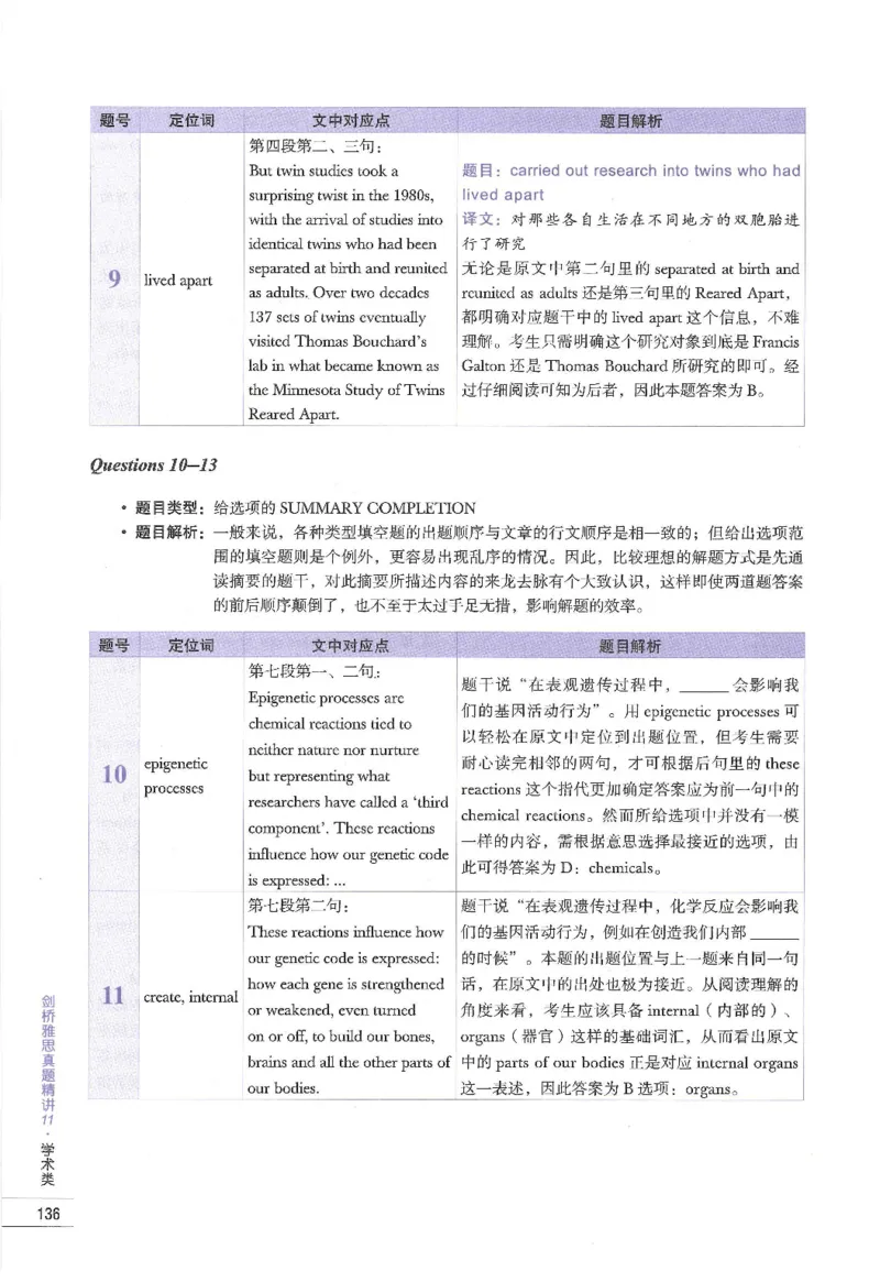 11剑桥雅思真题精讲11_备考教材书籍系列_雅思真题4-20（真题+音频+解析）_雅思真题A类_精讲解析剑桥雅思真题精讲