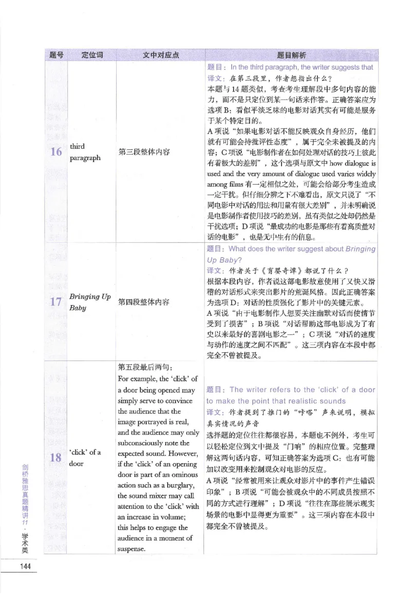 11剑桥雅思真题精讲11_备考教材书籍系列_雅思真题4-20（真题+音频+解析）_雅思真题A类_精讲解析剑桥雅思真题精讲