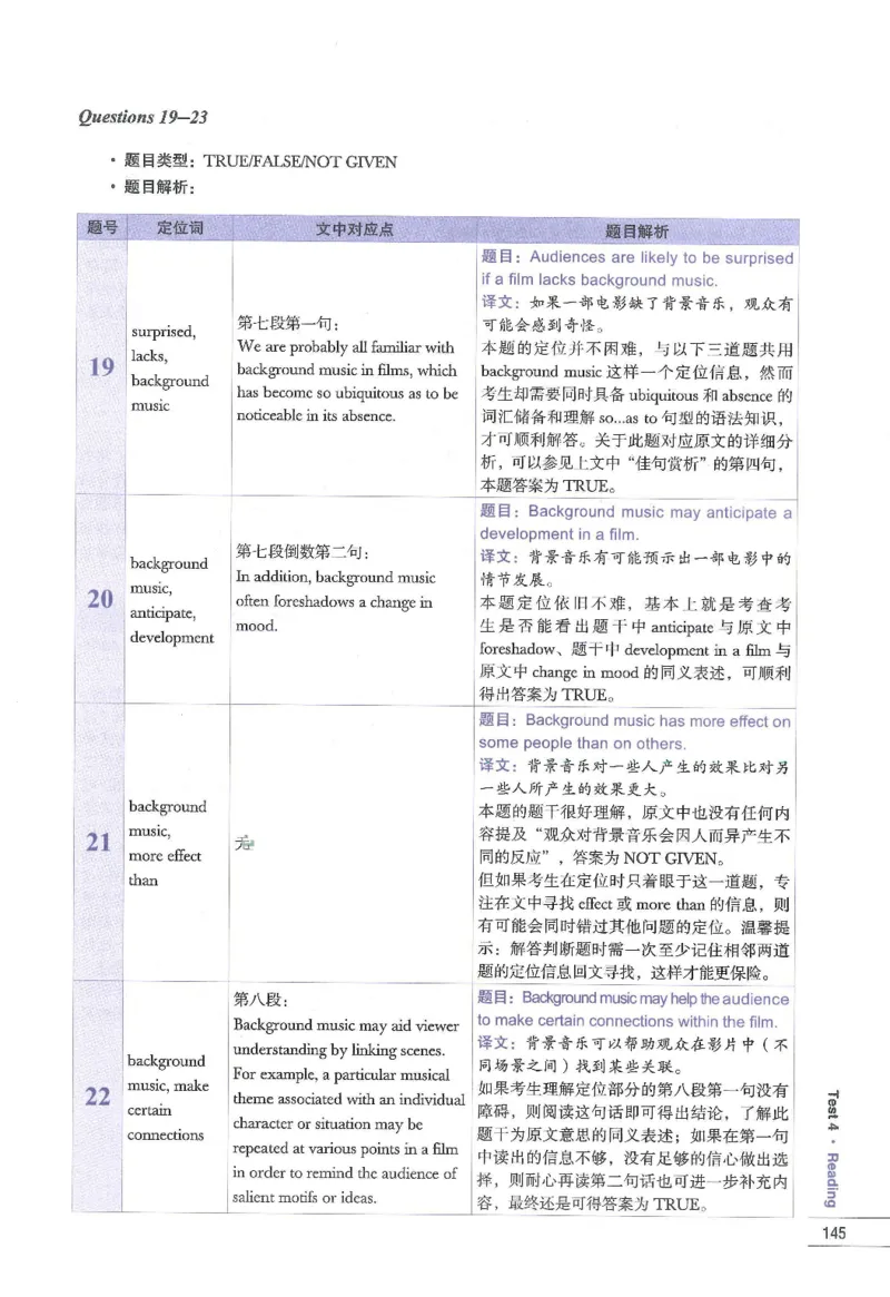 11剑桥雅思真题精讲11_备考教材书籍系列_雅思真题4-20（真题+音频+解析）_雅思真题A类_精讲解析剑桥雅思真题精讲