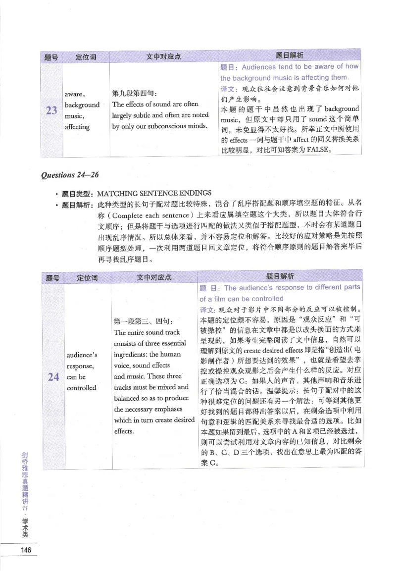 11剑桥雅思真题精讲11_备考教材书籍系列_雅思真题4-20（真题+音频+解析）_雅思真题A类_精讲解析剑桥雅思真题精讲