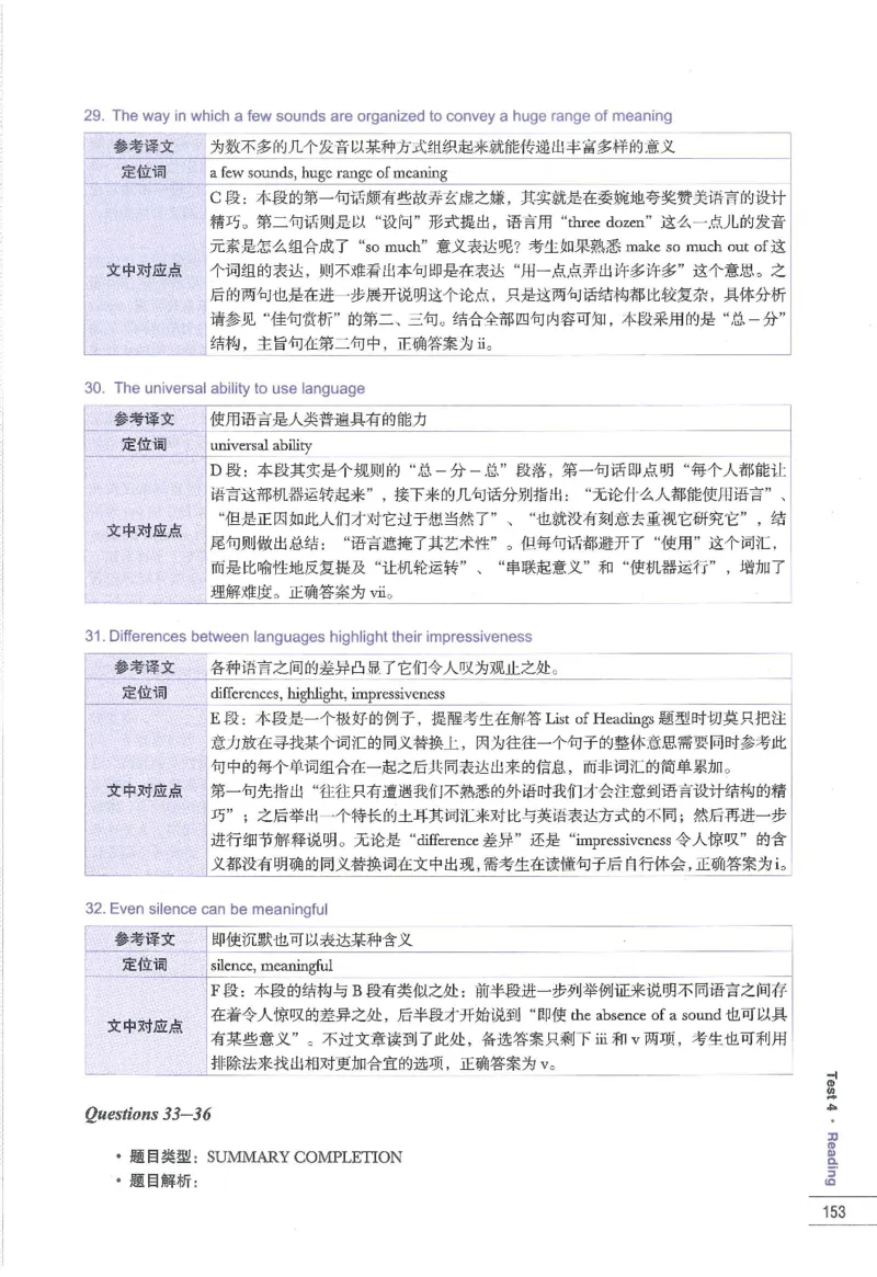 11剑桥雅思真题精讲11_备考教材书籍系列_雅思真题4-20（真题+音频+解析）_雅思真题A类_精讲解析剑桥雅思真题精讲