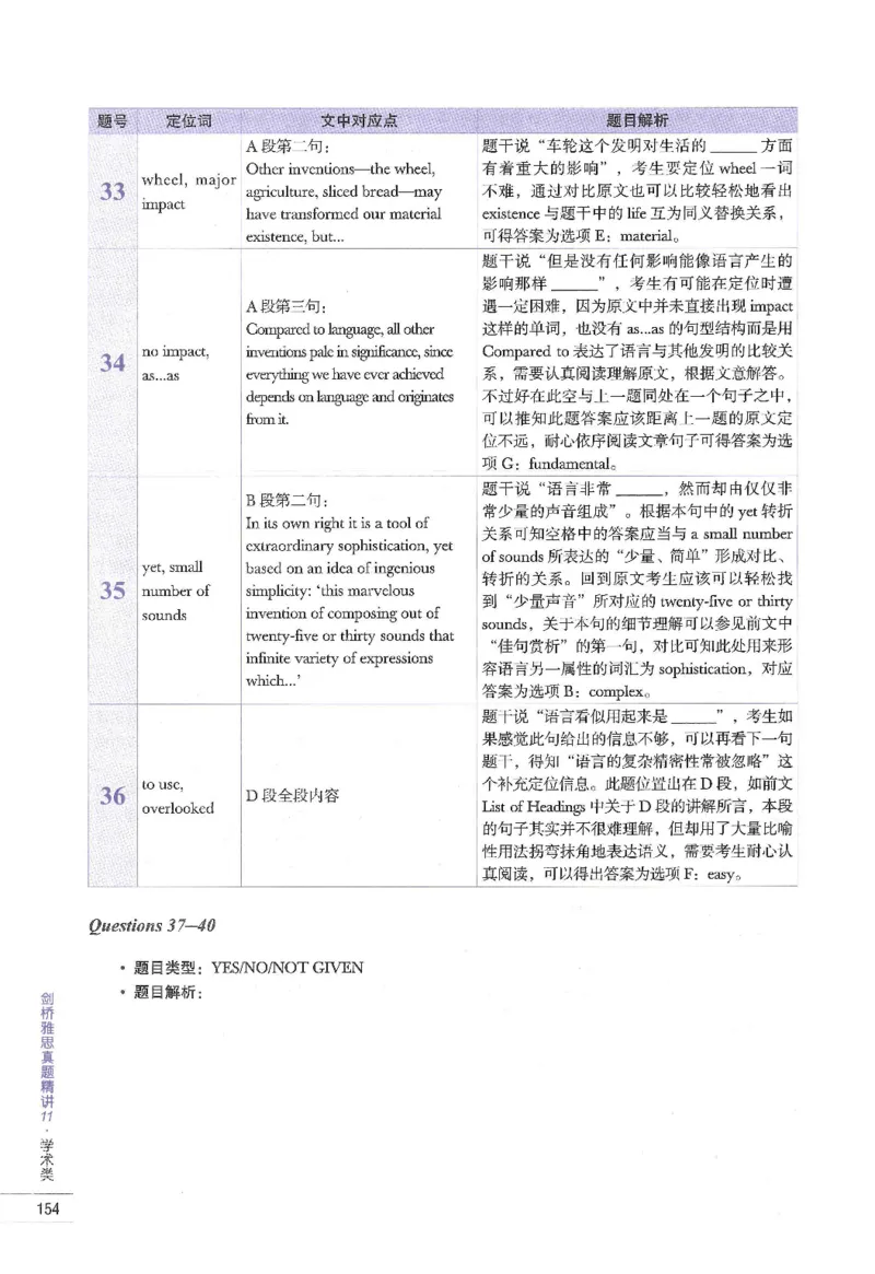 11剑桥雅思真题精讲11_备考教材书籍系列_雅思真题4-20（真题+音频+解析）_雅思真题A类_精讲解析剑桥雅思真题精讲