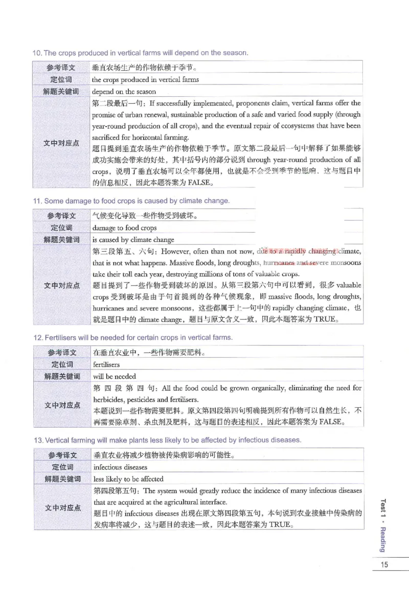 11剑桥雅思真题精讲11_备考教材书籍系列_雅思真题4-20（真题+音频+解析）_雅思真题A类_精讲解析剑桥雅思真题精讲