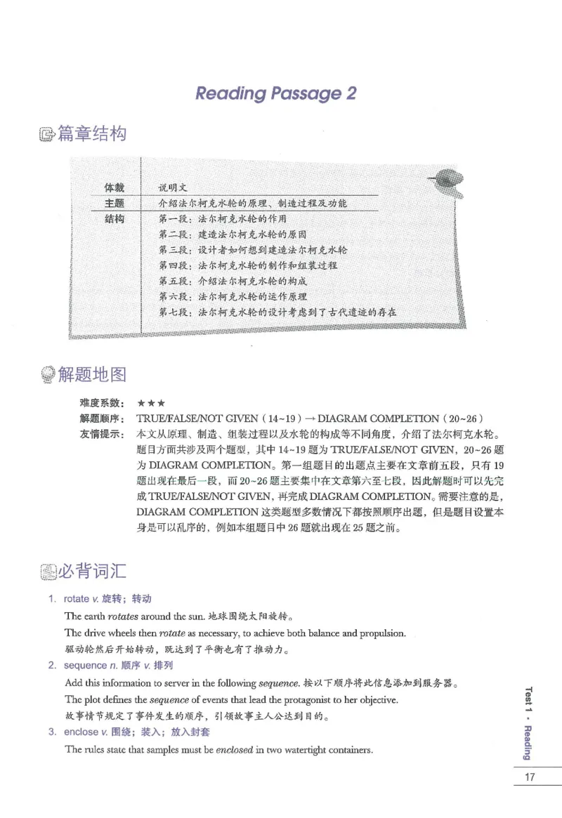 11剑桥雅思真题精讲11_备考教材书籍系列_雅思真题4-20（真题+音频+解析）_雅思真题A类_精讲解析剑桥雅思真题精讲