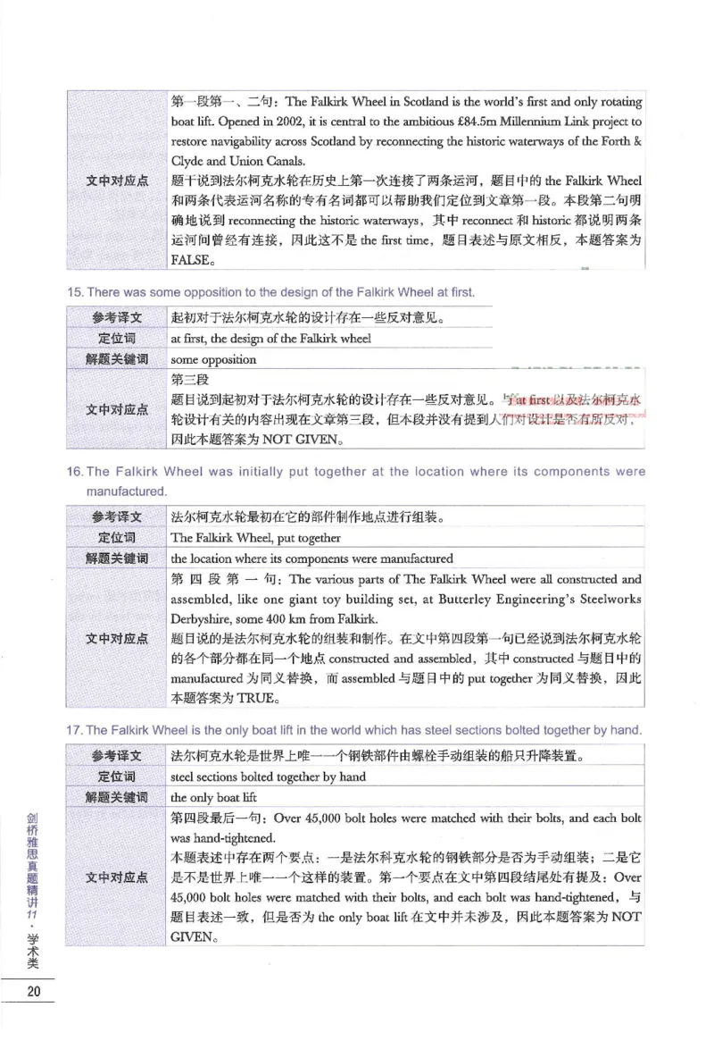 11剑桥雅思真题精讲11_备考教材书籍系列_雅思真题4-20（真题+音频+解析）_雅思真题A类_精讲解析剑桥雅思真题精讲