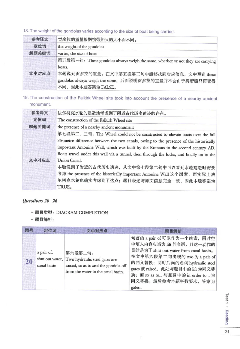 11剑桥雅思真题精讲11_备考教材书籍系列_雅思真题4-20（真题+音频+解析）_雅思真题A类_精讲解析剑桥雅思真题精讲