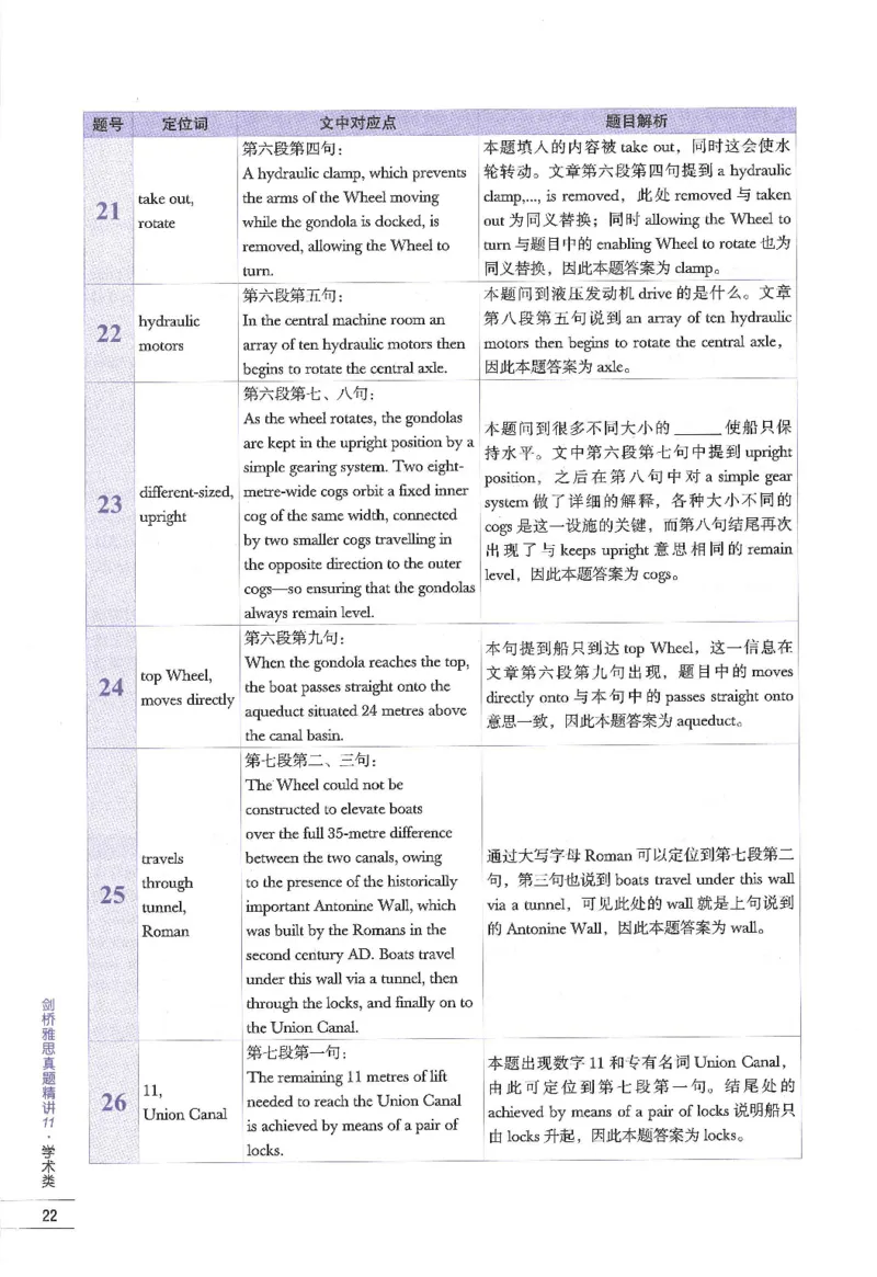 11剑桥雅思真题精讲11_备考教材书籍系列_雅思真题4-20（真题+音频+解析）_雅思真题A类_精讲解析剑桥雅思真题精讲