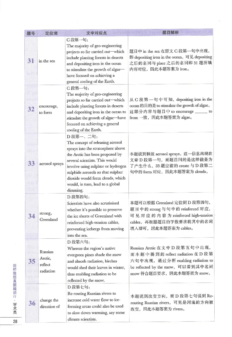 11剑桥雅思真题精讲11_备考教材书籍系列_雅思真题4-20（真题+音频+解析）_雅思真题A类_精讲解析剑桥雅思真题精讲