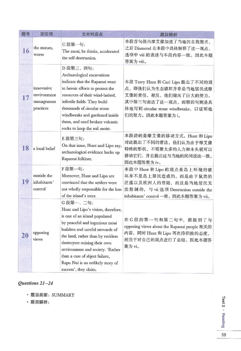 11剑桥雅思真题精讲11_备考教材书籍系列_雅思真题4-20（真题+音频+解析）_雅思真题A类_精讲解析剑桥雅思真题精讲
