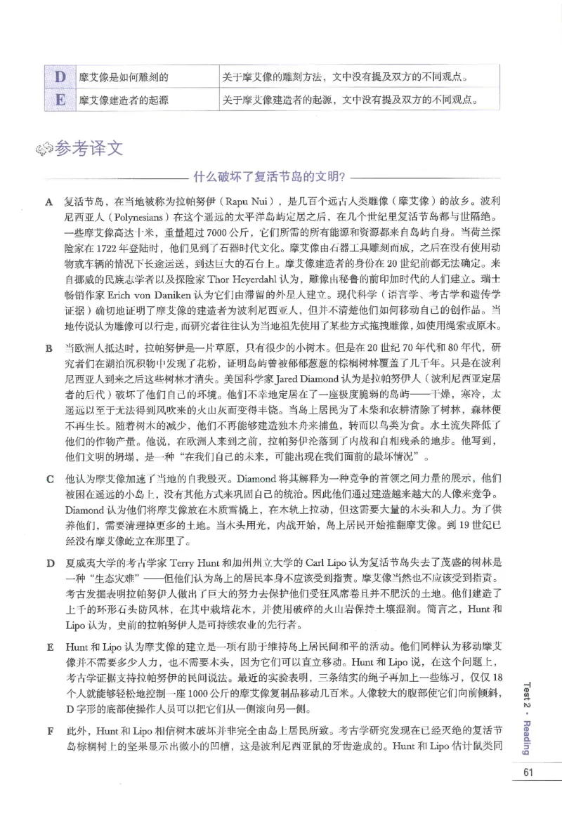 11剑桥雅思真题精讲11_备考教材书籍系列_雅思真题4-20（真题+音频+解析）_雅思真题A类_精讲解析剑桥雅思真题精讲