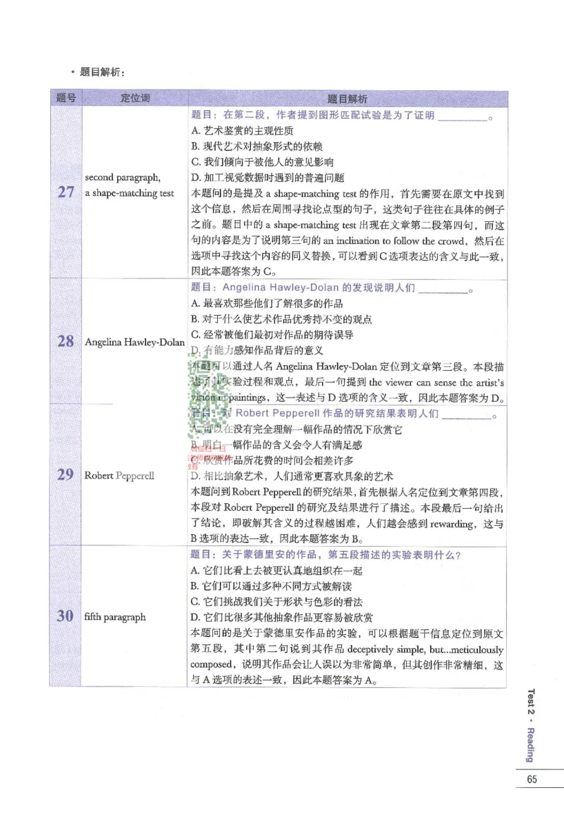 11剑桥雅思真题精讲11_备考教材书籍系列_雅思真题4-20（真题+音频+解析）_雅思真题A类_精讲解析剑桥雅思真题精讲