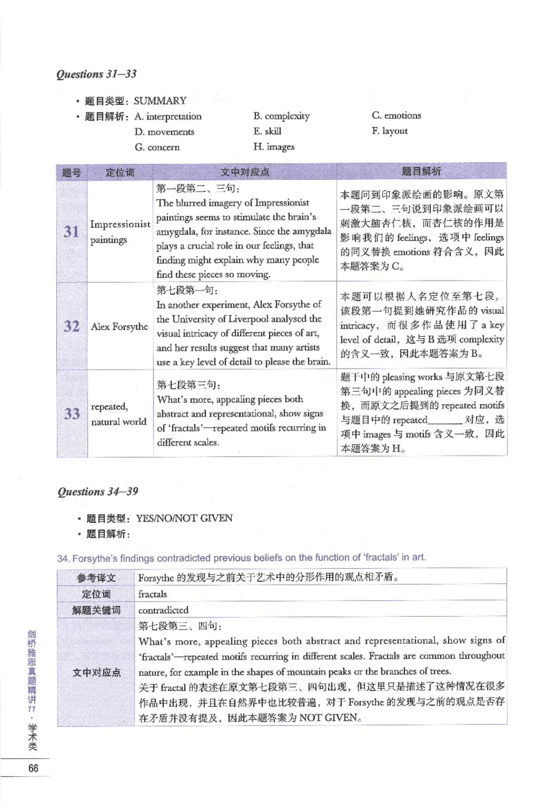 11剑桥雅思真题精讲11_备考教材书籍系列_雅思真题4-20（真题+音频+解析）_雅思真题A类_精讲解析剑桥雅思真题精讲