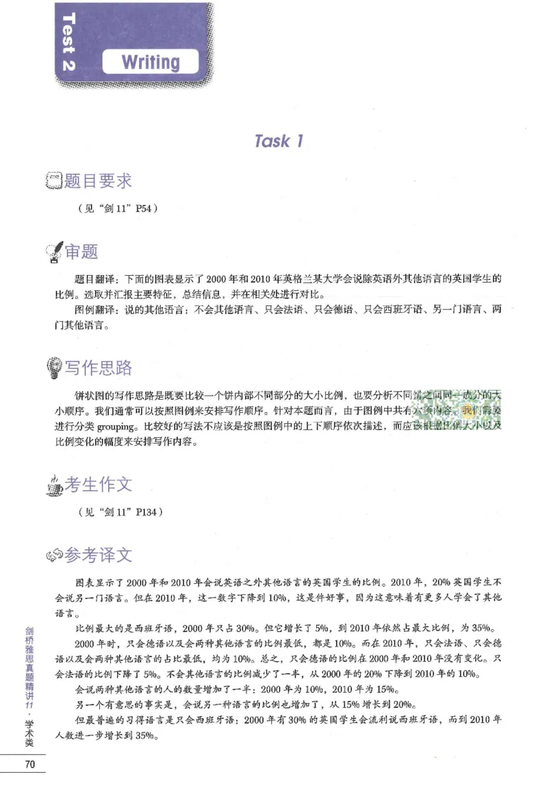 11剑桥雅思真题精讲11_备考教材书籍系列_雅思真题4-20（真题+音频+解析）_雅思真题A类_精讲解析剑桥雅思真题精讲