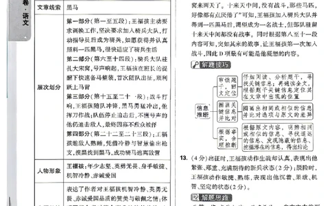 2026《万唯中考&bull;贵州黑白卷》语文答案_中考押题2026《中考押题》系列（9科全套实时更新中）_万唯2026版初中《万唯黑白卷》7科全套（贵州）