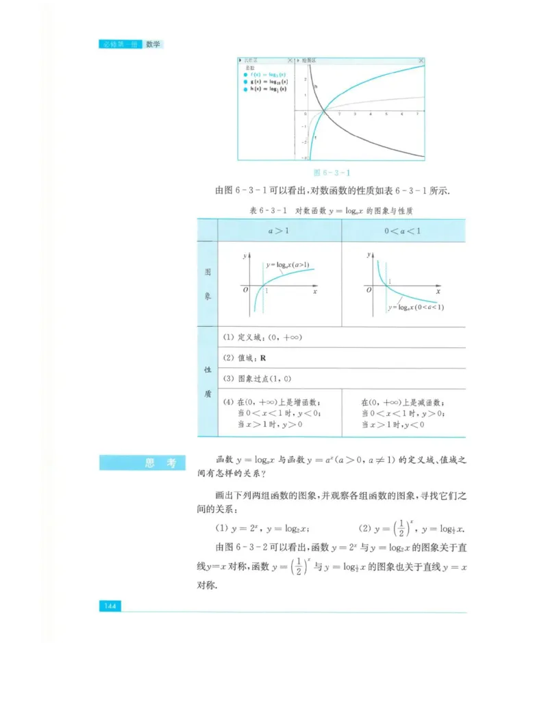 2019新苏教版高中数学必修第一册_电子课本_最新版高中全科高清电子课本_2高中数学课本_苏教版高中数学_新版