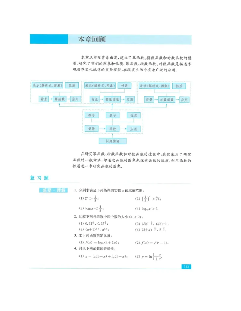 2019新苏教版高中数学必修第一册_电子课本_最新版高中全科高清电子课本_2高中数学课本_苏教版高中数学_新版