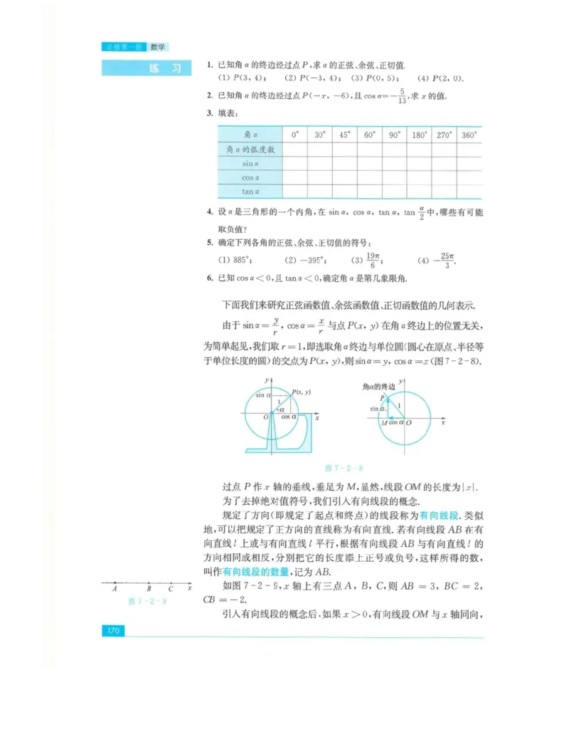 2019新苏教版高中数学必修第一册_电子课本_最新版高中全科高清电子课本_2高中数学课本_苏教版高中数学_新版