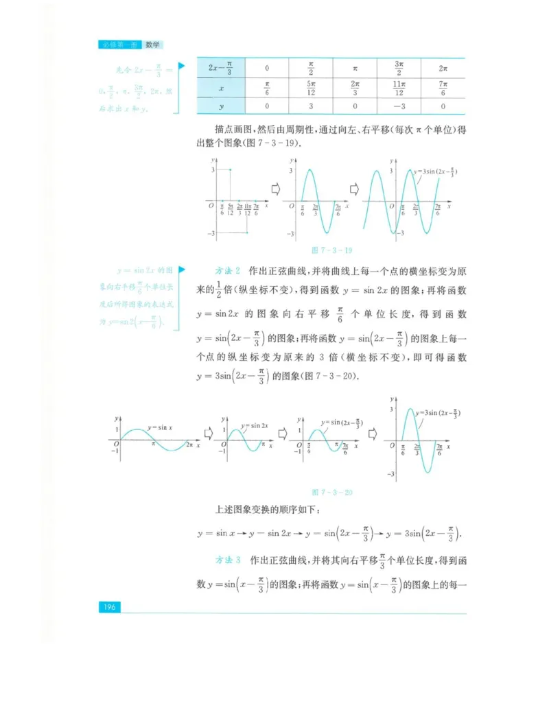 2019新苏教版高中数学必修第一册_电子课本_最新版高中全科高清电子课本_2高中数学课本_苏教版高中数学_新版