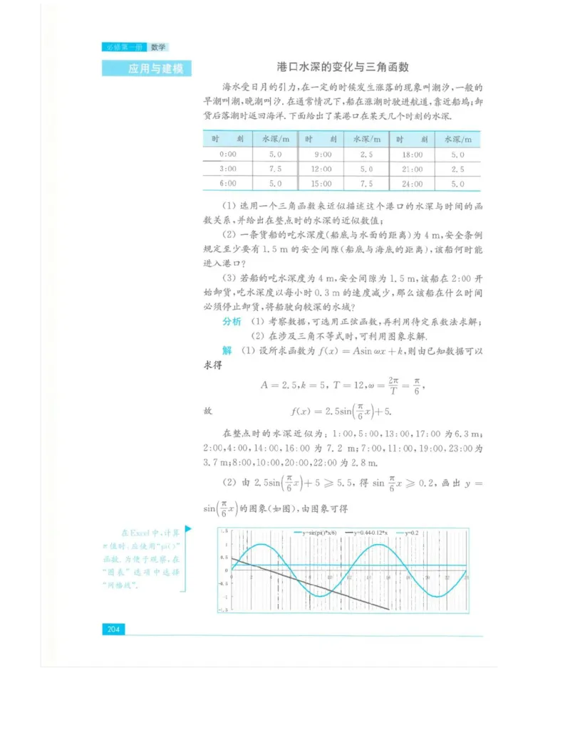 2019新苏教版高中数学必修第一册_电子课本_最新版高中全科高清电子课本_2高中数学课本_苏教版高中数学_新版