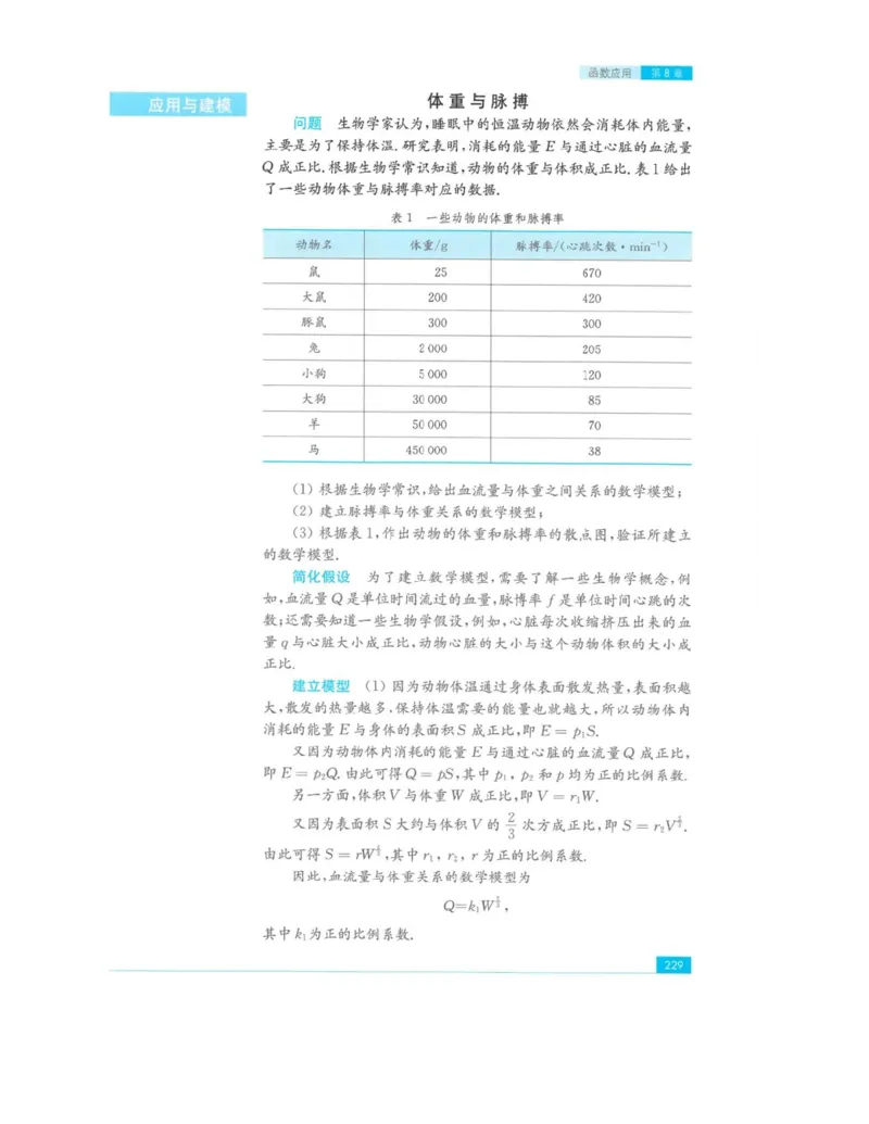 2019新苏教版高中数学必修第一册_电子课本_最新版高中全科高清电子课本_2高中数学课本_苏教版高中数学_新版