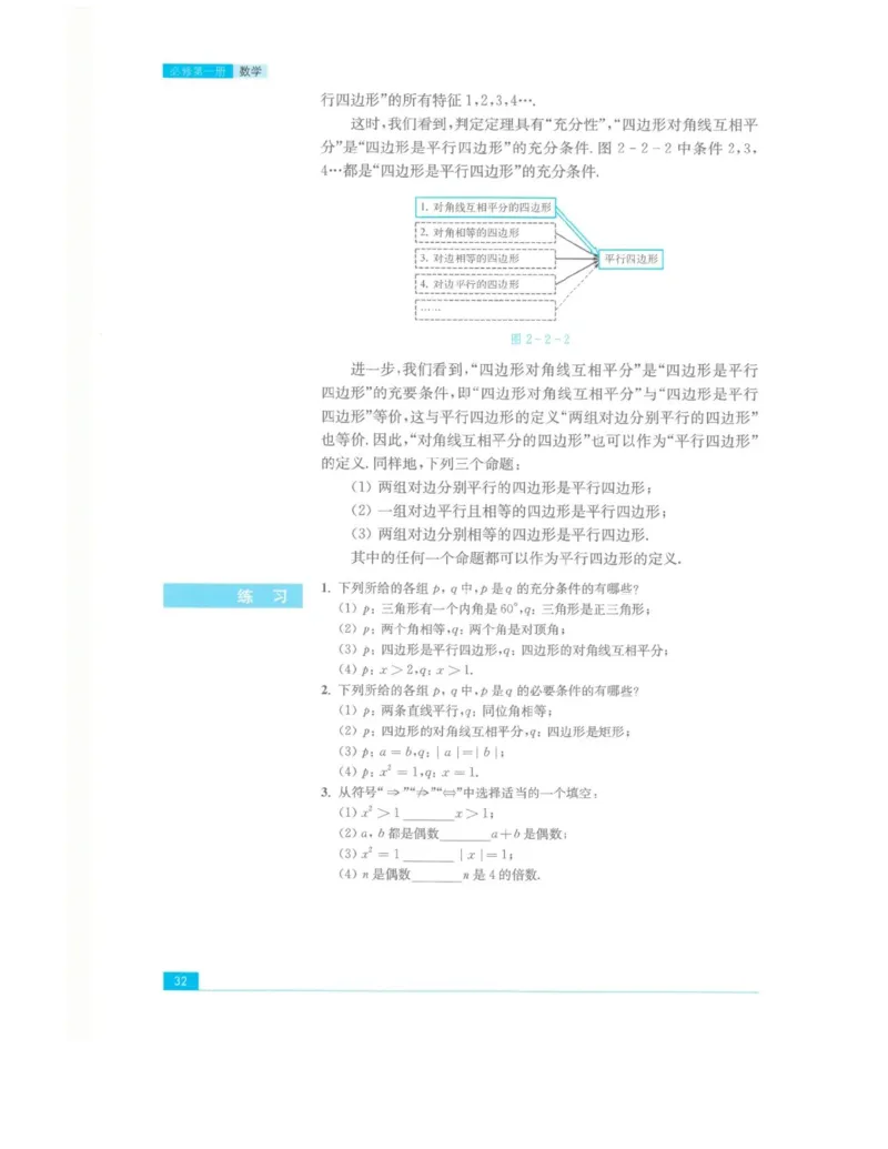 2019新苏教版高中数学必修第一册_电子课本_最新版高中全科高清电子课本_2高中数学课本_苏教版高中数学_新版