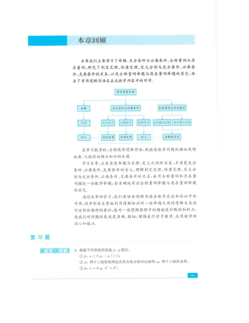 2019新苏教版高中数学必修第一册_电子课本_最新版高中全科高清电子课本_2高中数学课本_苏教版高中数学_新版