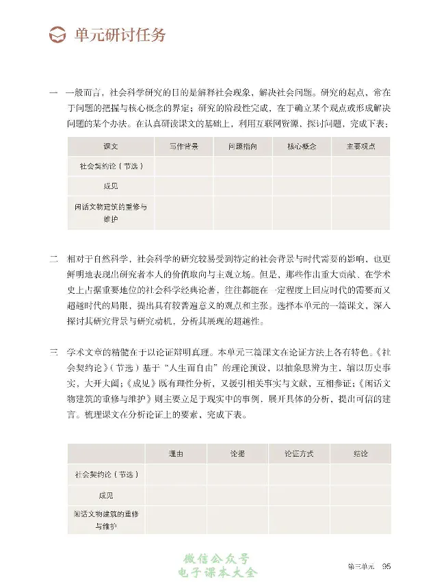 学术论著专题研讨_高中三年全科资料_高中_高中电子教材_高中语文_选修