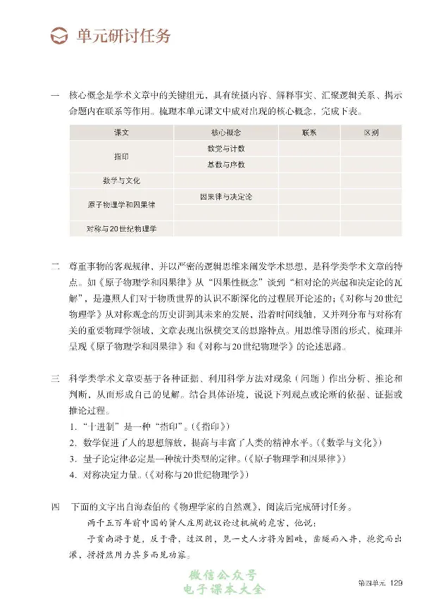 学术论著专题研讨_高中三年全科资料_高中_高中电子教材_高中语文_选修