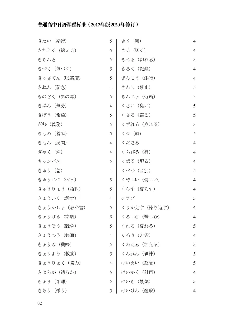 17.普通高中日语课程标准（2017年版2020年修订）_电子课本_《普通高中课程标准》
