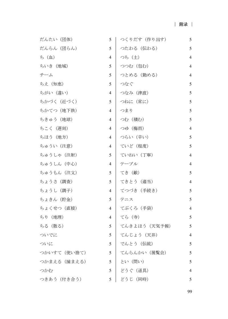 17.普通高中日语课程标准（2017年版2020年修订）_电子课本_《普通高中课程标准》