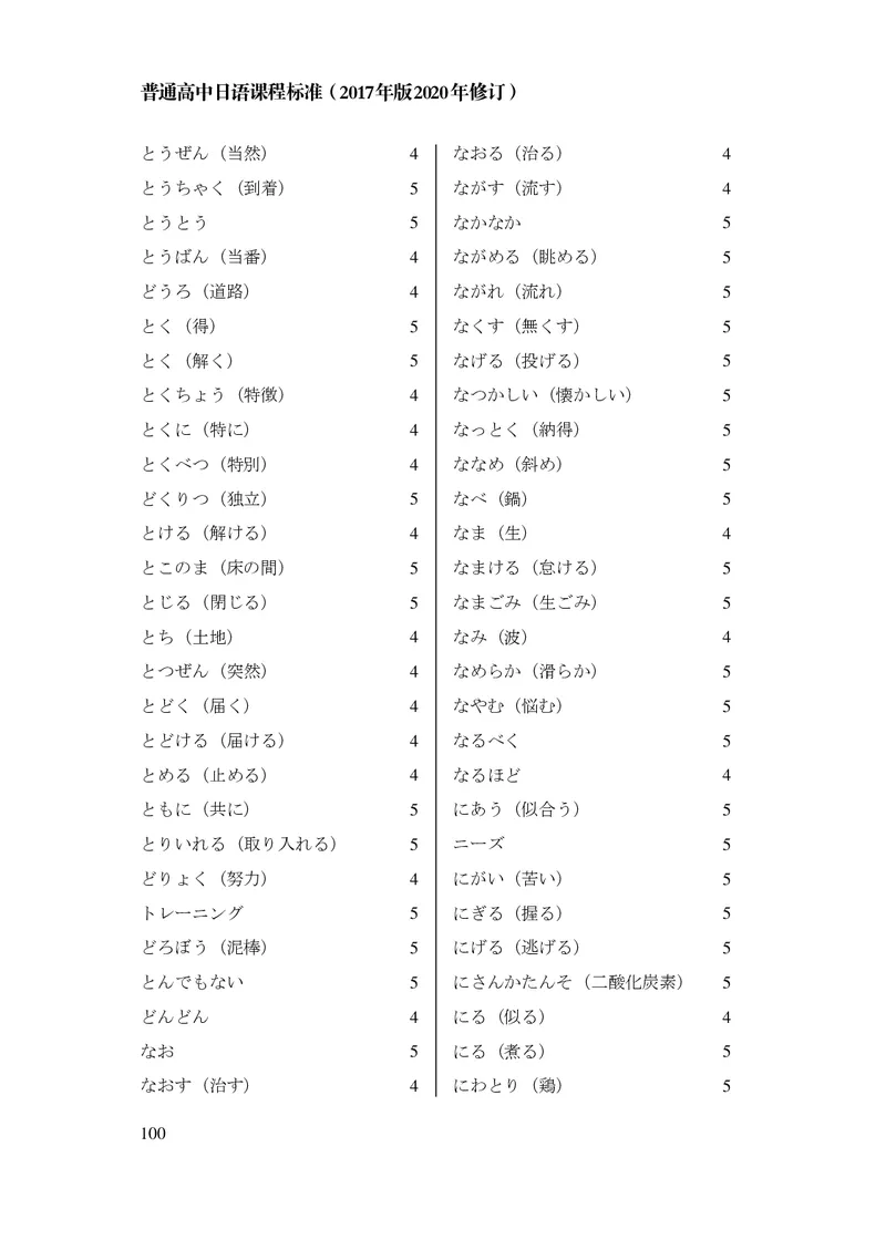 17.普通高中日语课程标准（2017年版2020年修订）_电子课本_《普通高中课程标准》