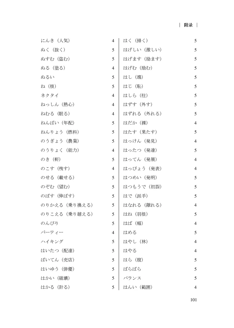 17.普通高中日语课程标准（2017年版2020年修订）_电子课本_《普通高中课程标准》