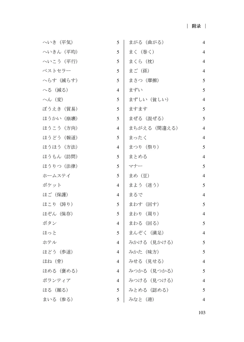 17.普通高中日语课程标准（2017年版2020年修订）_电子课本_《普通高中课程标准》